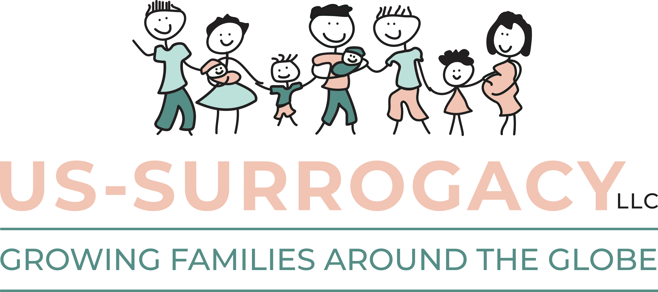 US Surrogacy